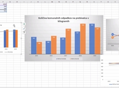 Simbolična fotografija za članek z naslovom: Evropske statistične igre