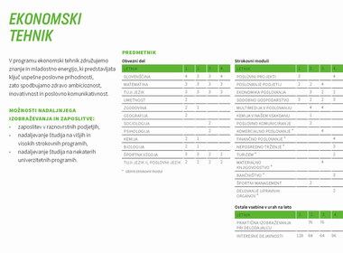 2708_gssrm-infobrosura-kamnik_page_10.jpg
